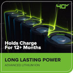 Load image into Gallery viewer, Greenworks 40V 17" Cordless Lawn Mower – Brushless Motor, 4.0Ah Battery & Charger (75+ Compatible Tools), 2-in-1 Mulch/Bag