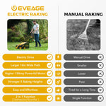 Load image into Gallery viewer, Upgraded EVEAGE 16-Inch 15 Amp Electric Dethatcher & Scarifier, 5-Position Depth Adjustment, 14.5gal Collection Bag, Increases Lawn Health, EDS16S