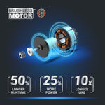 Load image into Gallery viewer, Nitro 16" Cordless Lawn Mower, 2 in 1 Electric Mower with with Brushless Motor, Lightweight Push Lawn Mower for 1/4 Acre, 2 Batteries & Charger Included, WG737