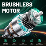 Load image into Gallery viewer, Litheli 20V 13" Cordless Lawn Mower, Electric Lawn Mowers for Garden, Yard and Farm, 5 Heights, with Brushless Motor, 4.0Ah Battery & Charger Included