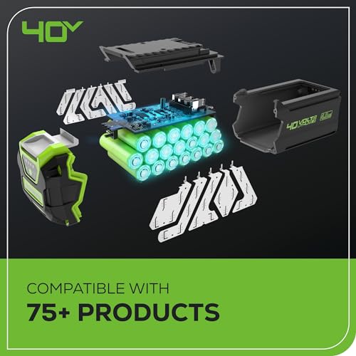 Greenworks 40V 16" Cordless Lawn Mower, Ultra-Light Push Mower with 4.0Ah Battery & Charger(75+ Tool Compatibility, 45Min Runtime)