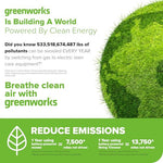 Load image into Gallery viewer, 60V 17" Brushless (Push) Mower + 60V (610 CFM) Brushless Blower, 4.0Ah Battery and 3A Charger