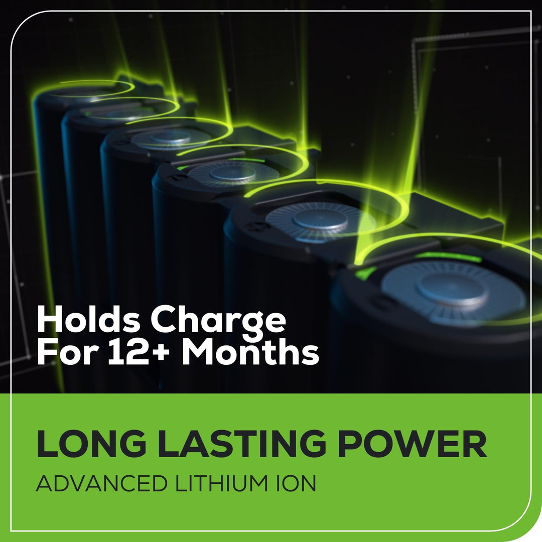 Greenworks 80V 25" Brushless Cordless ( Self-Propelled) Lawn Mower (75+ Compatible Tools), 5.0Ah Battery and Charger Included