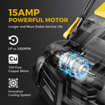 Load image into Gallery viewer, Upgraded EVEAGE 16-Inch 15 Amp Electric Dethatcher &amp; Scarifier, 5-Position Depth Adjustment, 14.5gal Collection Bag, Increases Lawn Health, EDS16S