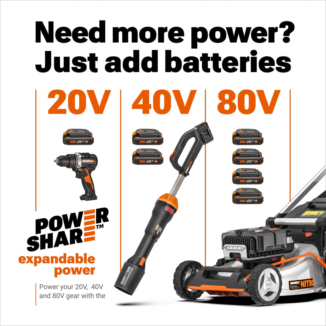 Cordless Leaf Blower, 3 in 1 Blowers for Lawn Care with Leaf Vacuum & Leaf Mulcher, Electric Blower with Brushless Motor & 2 Speed Control, Batteries & Charger Not Included, WG583.9