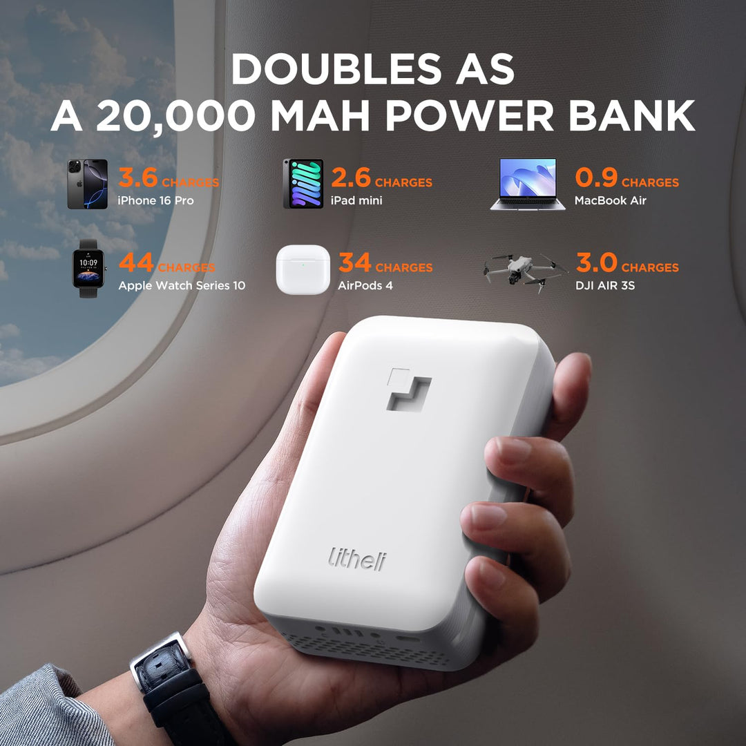 Litheli Cordless Lawn Mower 13 Inch, U20 Handy+ 20V Electric Lawn Mowers for Garden, Yard and Farm, 5 Heights Adjustment, Light Weight,4.0Ah Portable Battery Included