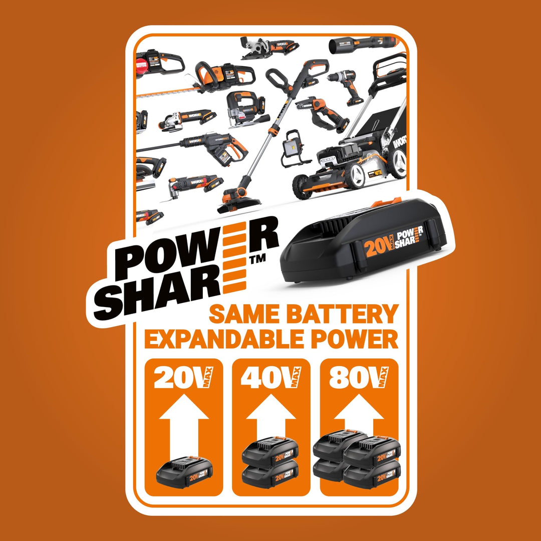 WORX 14" Cordless Lawn Mower, 2 in 1 Electric Mower Cuts Quietly, Compact & Lightweight Push Lawn Mower with 6-Position Height Adjustment for Small Yards, 2 Batteries & Charger Included, WG779
